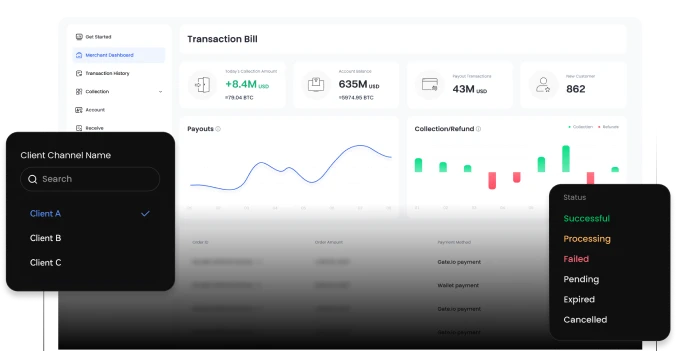 Dashboard Merchant yang Kuat dan Manajemen Sub-Akun